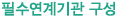 필수연계기관 구성